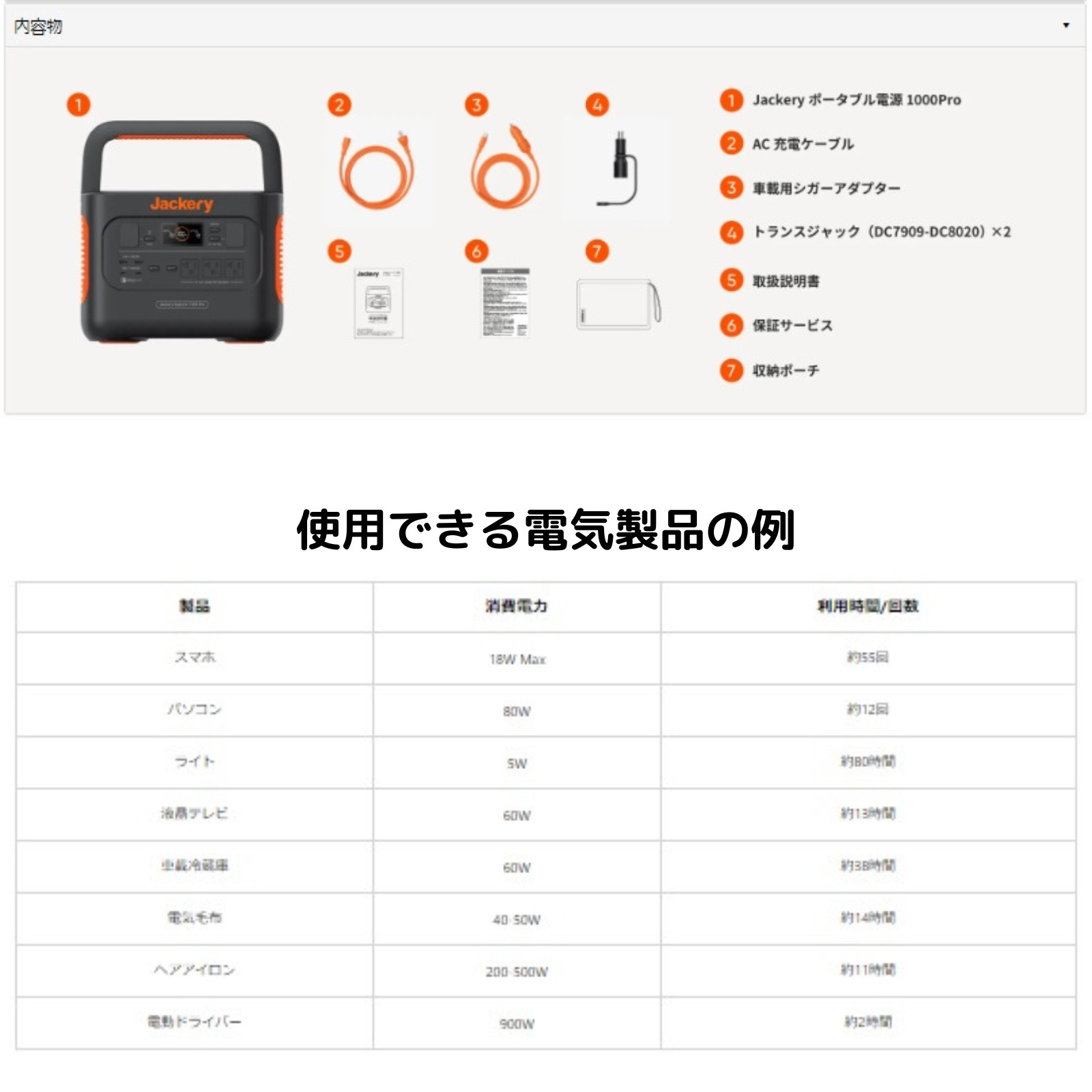 Ｊａｃｋｅｒｙ ジャクリ ポータブル電源 １０００Ｐｒｏ - その他